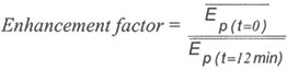 Enhancement factor equation