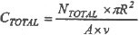 Equation of the total bacterial count, CTOTAL, (Number/mL) in the BioSampler suspension