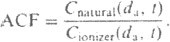 Equation of air cleaning factor (ACF)