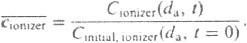 Equation using data on ACF presented as a function of the particle aerodynamic size and the duration of the ion emission